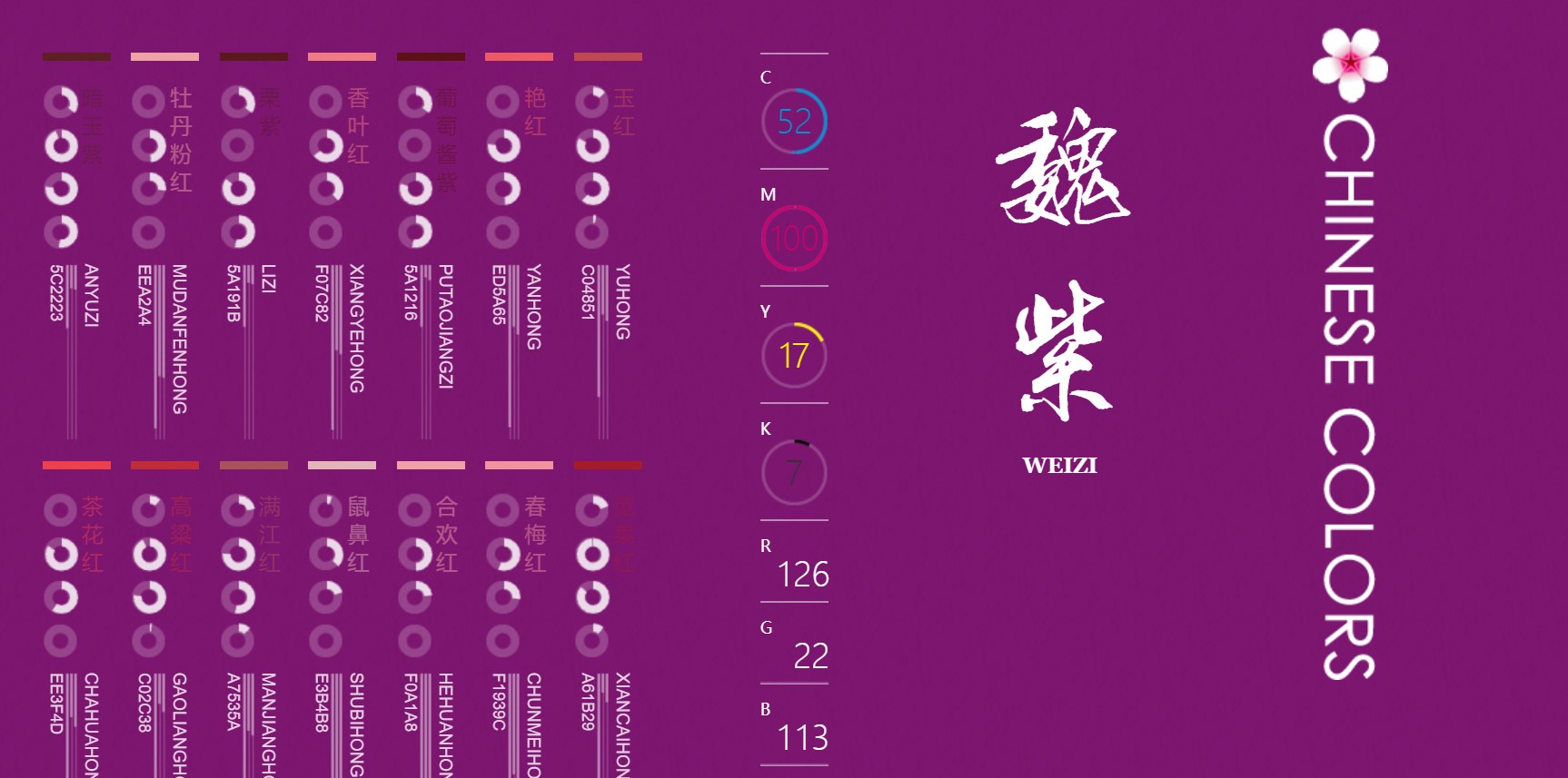 可视化设计（二）——配色方案